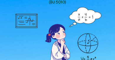 งานวิจัยและวรรณกรรมทางพระพุทธศาสนาของไทย (BU 5010)